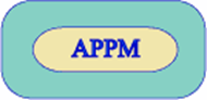 appm